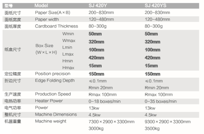 SJ-420YS参数.jpg