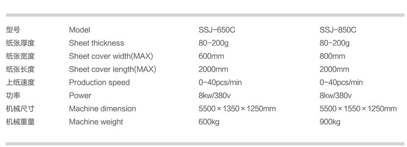 SSJ-650C 850C手动送纸上糊机参数.jpg